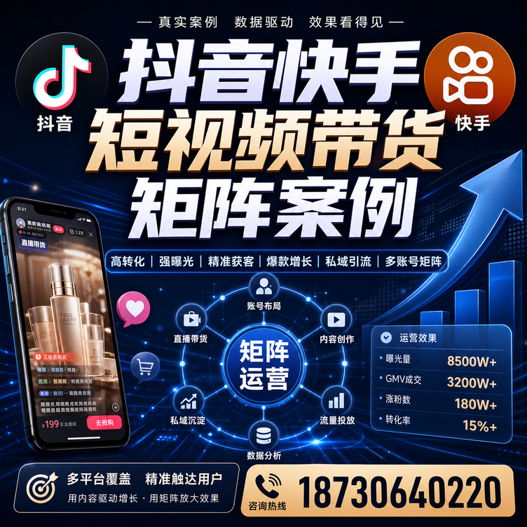 可克达拉短视频带货团队多平台矩阵自动分发案例