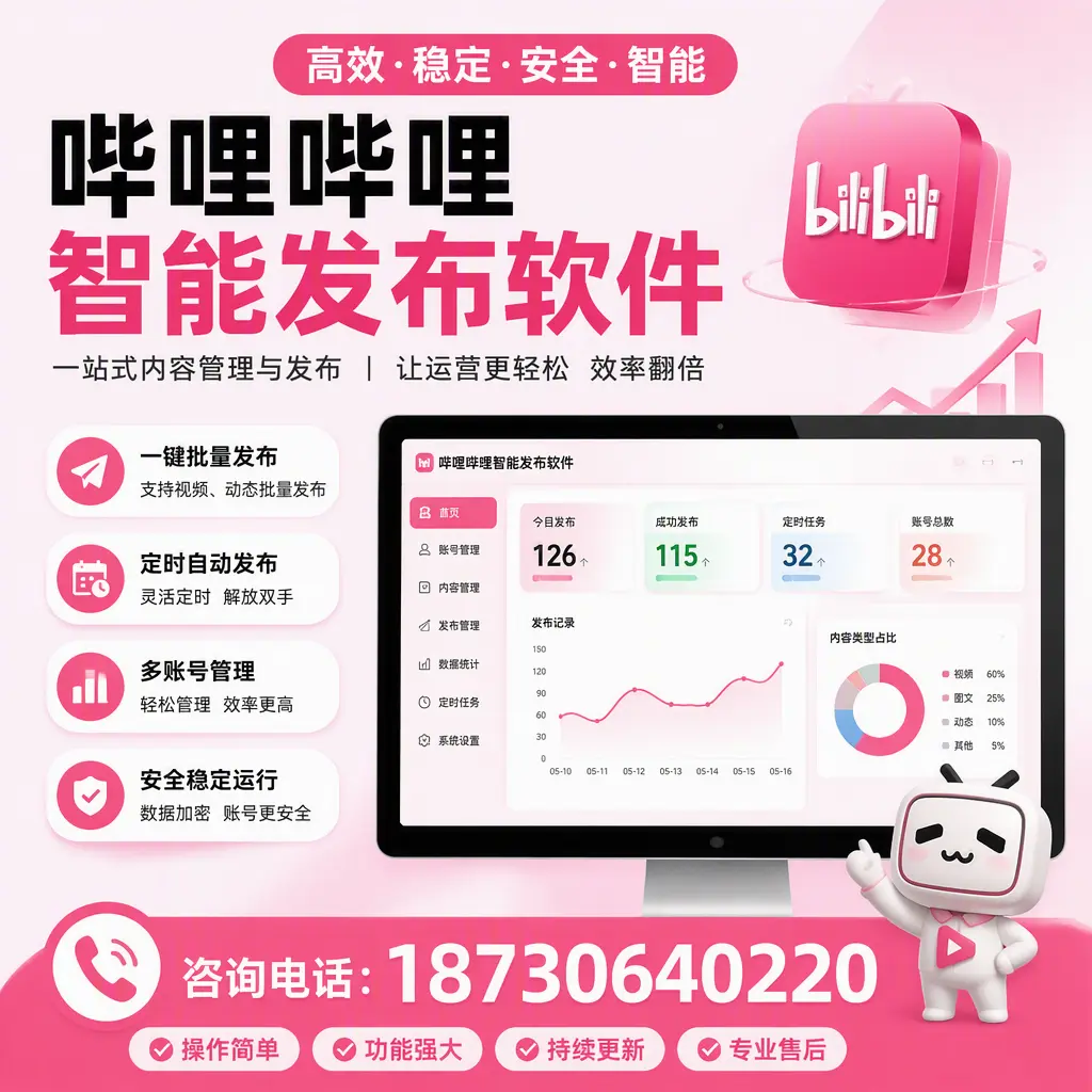 哔哩哔哩智能发布软件的用户反馈与案例分析在 可克达拉